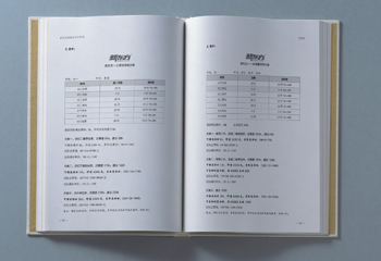 新東方教育教學書籍教材排版