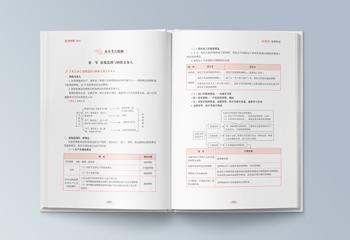 幫考網(wǎng)—會(huì)計(jì)稅法教輔教材排版